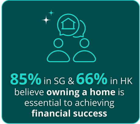 SG and HK owning a home