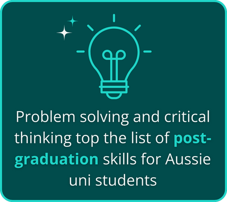 problem solbing and critical thinking top list of post graduation skills