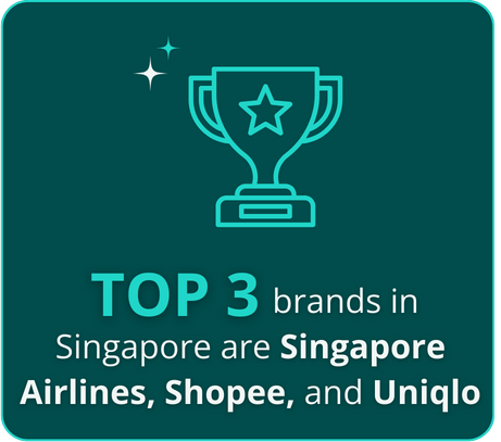 Top 3 brands in Singapore