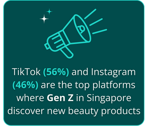 top platforms in Genz Singapore