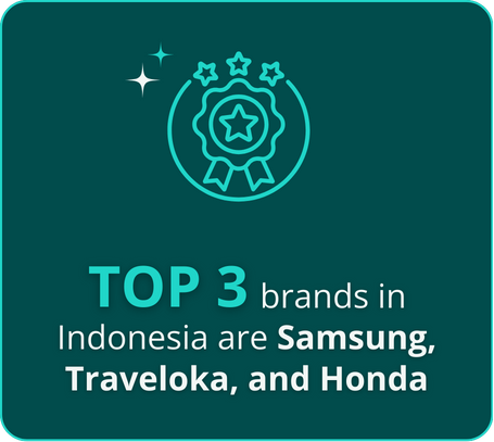 Top 3 brands in Indonesia
