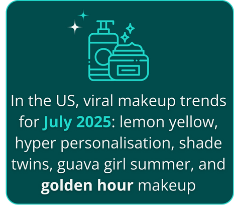 Infographic showing what the top viral makeup trends in the US were