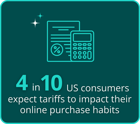 US consumers expect tarrifs to impact their online purchase habits