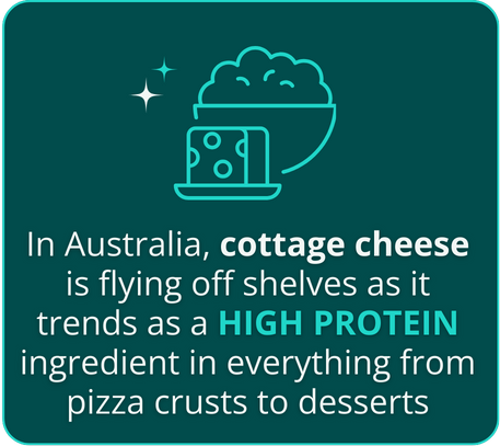 Cottage cheeses trends